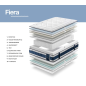 Matelas ressorts ensachés Fiera - La Manufacture Matelas ressorts ensachés Fiera - La Manufacture