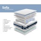Matelas ressorts ensachés Sofia - La Manufacture Matelas ressorts ensachés Sofia - La Manufacture