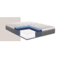 Matelas Classic - Sealy Hybrid Matelas Classic - Sealy Hybrid