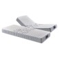 Matelas ressorts ensachés Dynamic - Technilat Matelas ressorts ensachés Dynamic - Technilat