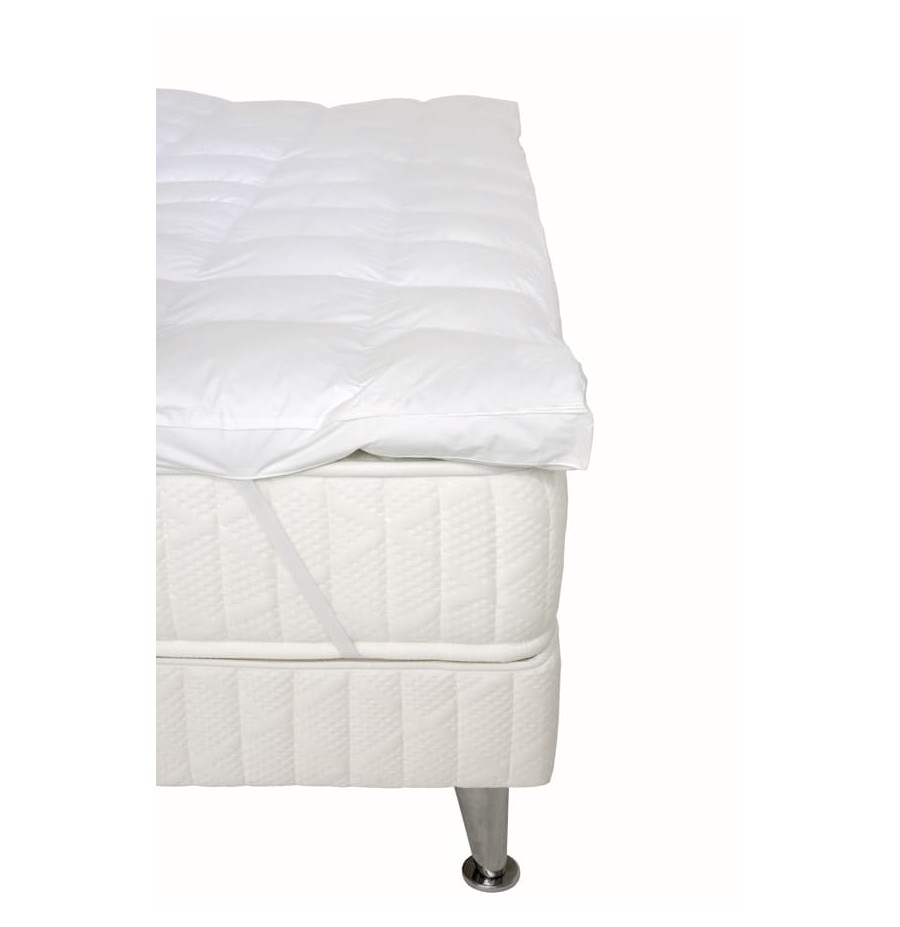 Sur-matelas moelleux - Simmons Sur-matelas moelleux - Simmons