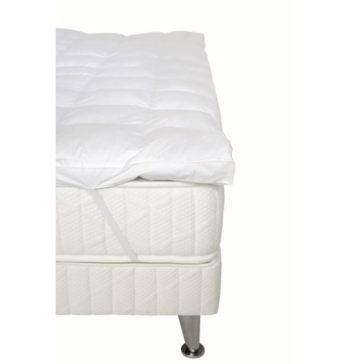 Sur-matelas moelleux - Simmons