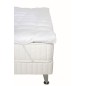 Sur-matelas moelleux - Simmons Sur-matelas moelleux - Simmons